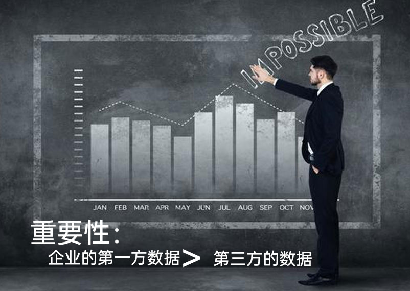 個性化服務 第一方數據,將創造更優的客戶體驗1.jpg